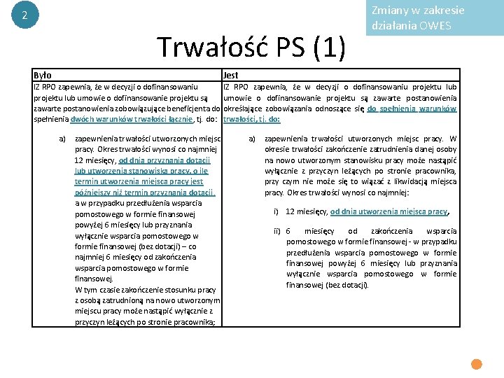 2 Trwałość PS (1) Było Zmiany w zakresie działania OWES Jest IZ RPO zapewnia, 2 Trwałość PS (1) Było Zmiany w zakresie działania OWES Jest IZ RPO zapewnia,
