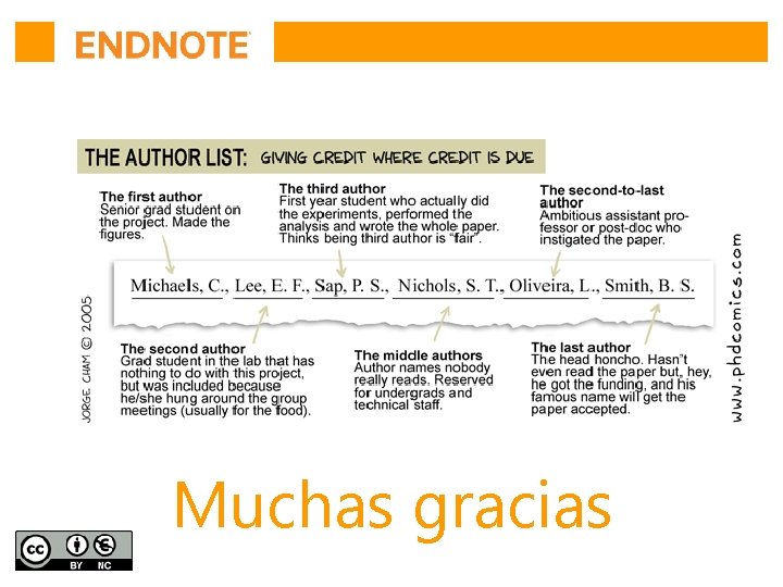 Muchas gracias Muchas gracias