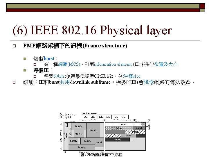 (6) IEEE 802. 16 Physical layer o PMP網路架構下的訊框(Frame structure) n 每個burst： o n 每個IE：