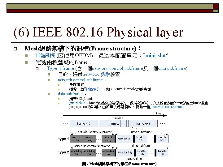 (6) IEEE 802. 16 Physical layer o Mesh網路架構下的訊框(Frame structure)： n n 1維訊框 (因使用OFDM)，最基本配置單元：”mini-slot” 定義兩種型態的frame：