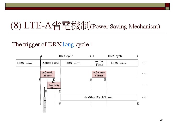 (8) LTE-A省電機制(Power Saving Mechanism) The trigger of DRX long cycle： 39 