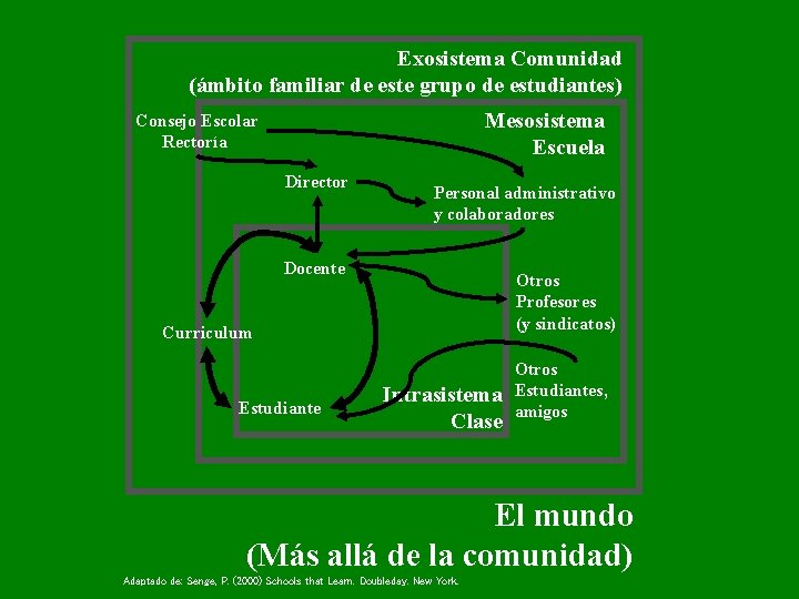Instituto Escalae para la Calidad de la Enseñanza-Aprendizaje Ronda General Mitre, 15 08017 Barcelona