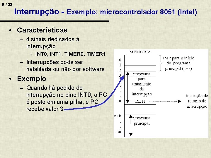 5 / 33 Interrupção - Exemplo: microcontrolador 8051 (Intel) • Características – 4 sinais