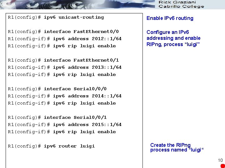 R 1(config)# ipv 6 unicast-routing Enable IPv 6 routing R 1(config)# interface Fast. Ethernet