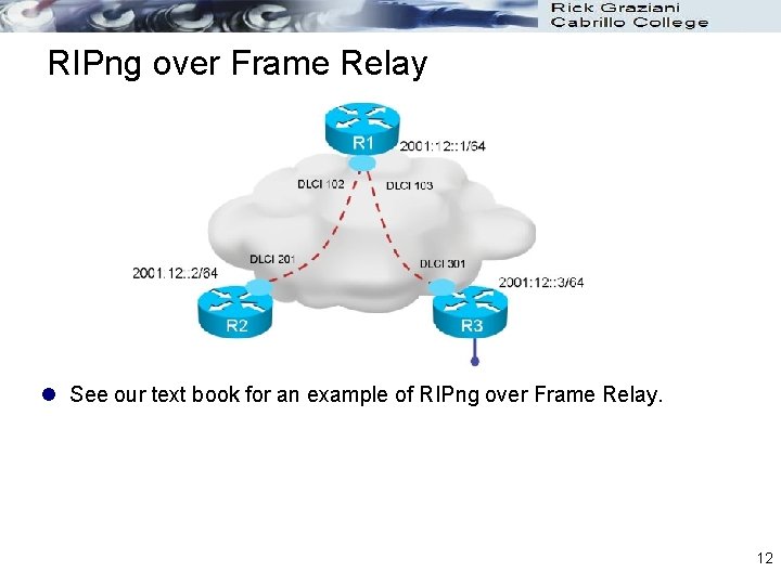 RIPng over Frame Relay l See our text book for an example of RIPng