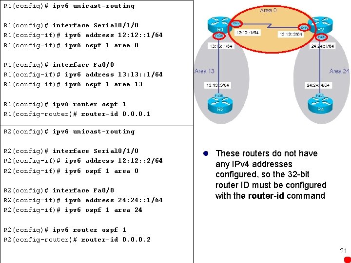 R 1(config)# ipv 6 unicast-routing R 1(config)# interface Serial 0/1/0 R 1(config-if)# ipv 6