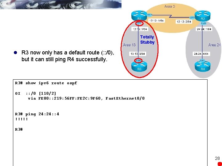 Totally Stubby l R 3 now only has a default route (: : /0),