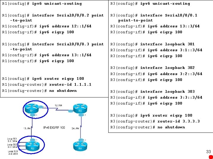 R 1(config)# ipv 6 unicast-routing R 3(config)# ipv 6 unicast-routing R 1(config)# interface Serial