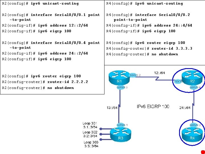 R 2(config)# ipv 6 unicast-routing R 4(config)# ipv 6 unicast-routing R 2(config)# interface Serial