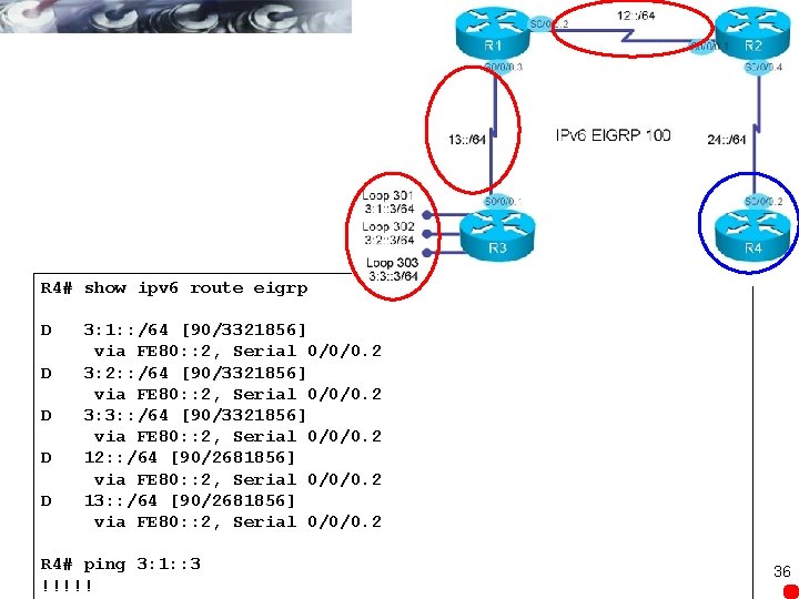 R 4# show ipv 6 route eigrp D D D 3: 1: : /64