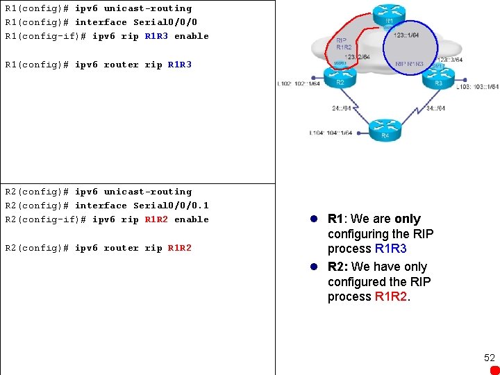 R 1(config)# ipv 6 unicast-routing R 1(config)# interface Serial 0/0/0 R 1(config-if)# ipv 6