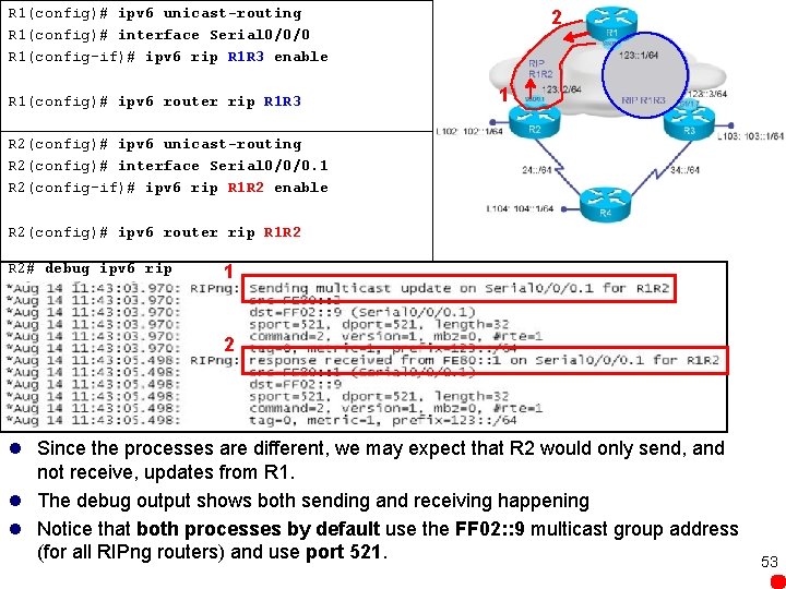 R 1(config)# ipv 6 unicast-routing R 1(config)# interface Serial 0/0/0 R 1(config-if)# ipv 6
