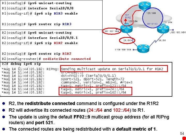 R 1(config)# ipv 6 unicast-routing R 1(config)# interface Serial 0/0/0 R 1(config-if)# ipv 6