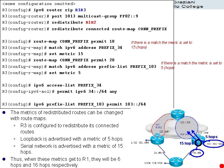 <some configuration omitted> R 3(config)# ipv 6 router rip R 1 R 3 R