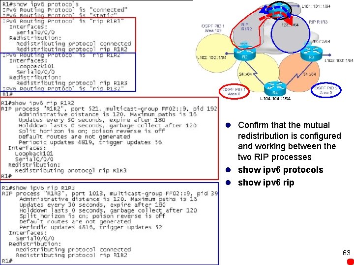 L 104: : 1/64 l Confirm that the mutual redistribution is configured and working