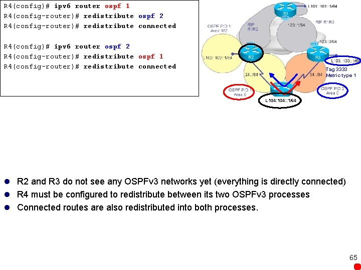 R 4(config)# ipv 6 router ospf 1 R 4(config-router)# redistribute ospf 2 R 4(config-router)#