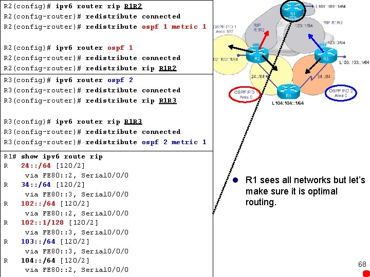 R 2(config)# ipv 6 router rip R 1 R 2 R 2(config-router)# redistribute connected