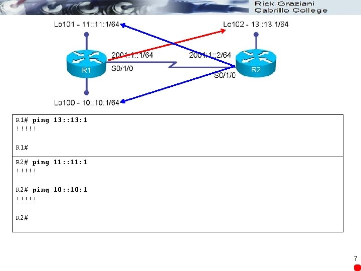 R 1# ping 13: : 13: 1 !!!!! R 1# R 2# ping 11: