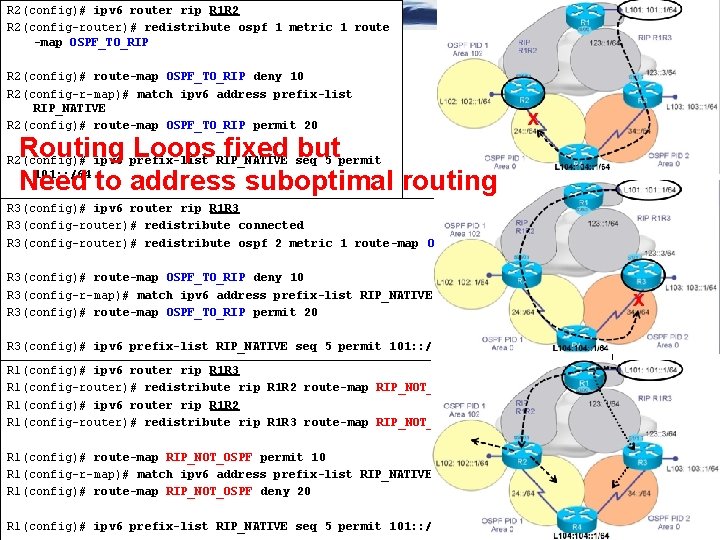 R 2(config)# ipv 6 router rip R 1 R 2 R 2(config-router)# redistribute ospf