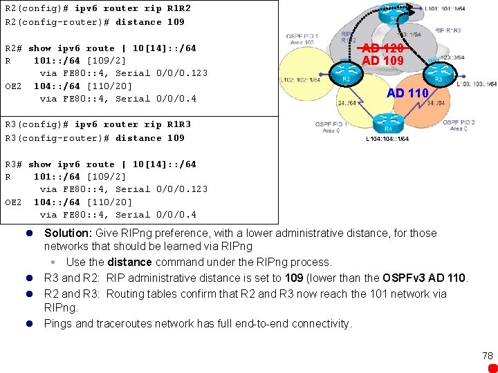 R 2(config)# ipv 6 router rip R 1 R 2 R 2(config-router)# distance 109