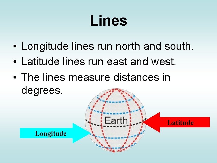Lines • Longitude lines run north and south. • Latitude lines run east and
