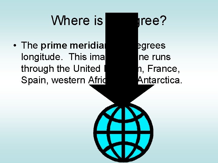 M Where is 0 P degree? E R • R I 0 I degrees