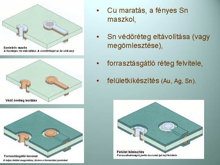  • Cu maratás, a fényes Sn maszkol, • Sn védőréteg eltávolítása (vagy megömlesztése),