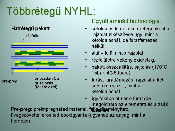 Többrétegű NYHL: Együttlaminált technológia: • kétoldalas lemezeken rétegenként a rajzolat elkészítése úgy, mint a