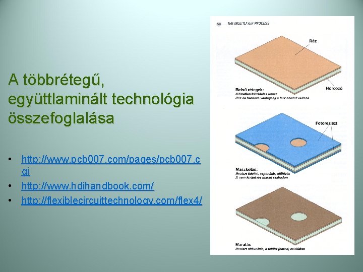 A többrétegű, együttlaminált technológia összefoglalása • http: //www. pcb 007. com/pages/pcb 007. c gi