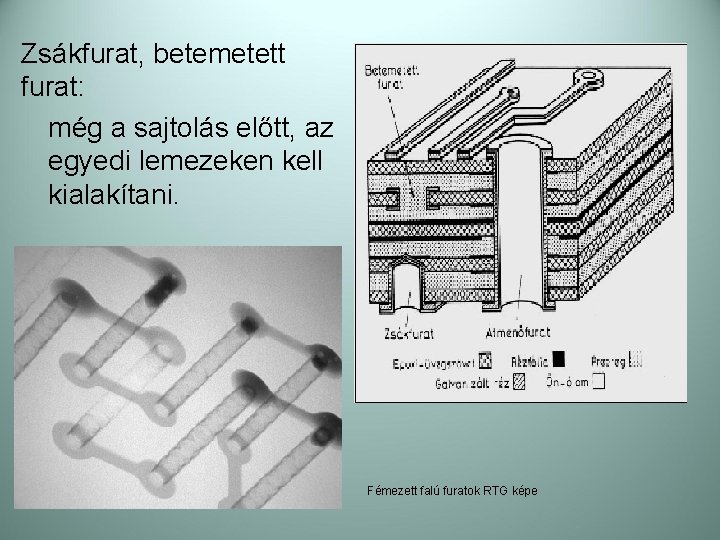 Zsákfurat, betemetett furat: még a sajtolás előtt, az egyedi lemezeken kell kialakítani. Fémezett falú