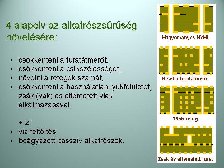 4 alapelv az alkatrészsűrűség növelésére: • • csökkenteni a furatátmérőt, csökkenteni a csíkszélességet, növelni