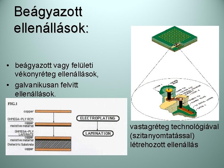 Beágyazott ellenállások: • beágyazott vagy felületi vékonyréteg ellenállások, • galvanikusan felvitt ellenállások. vastagréteg technológiával