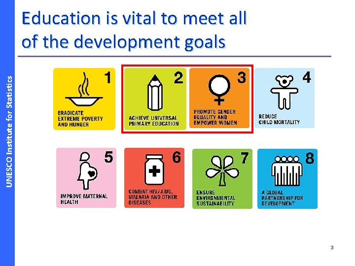 UNESCO Institute for Statistics Education is vital to meet all of the development goals