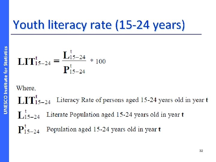 UNESCO Institute for Statistics Youth literacy rate (15 -24 years) 32 