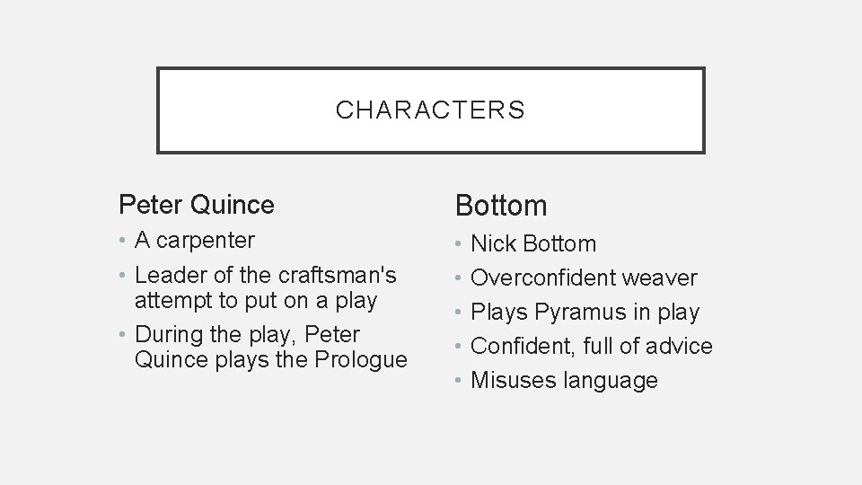 CHARACTERS Peter Quince Bottom • A carpenter • Leader of the craftsman's attempt to