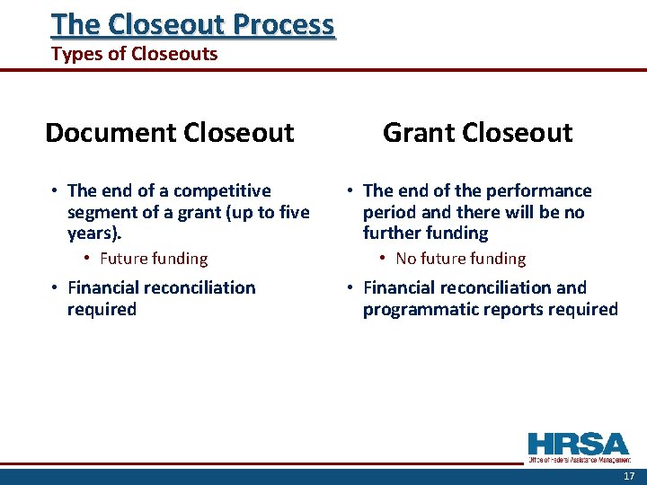 The Closeout Process Types of Closeouts Document Closeout • The end of a competitive