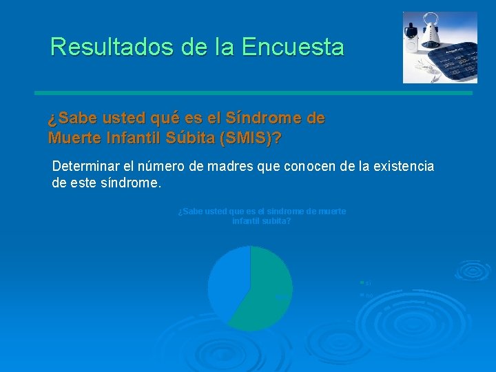 Resultados de la Encuesta ¿Sabe usted qué es el Síndrome de Muerte Infantil Súbita