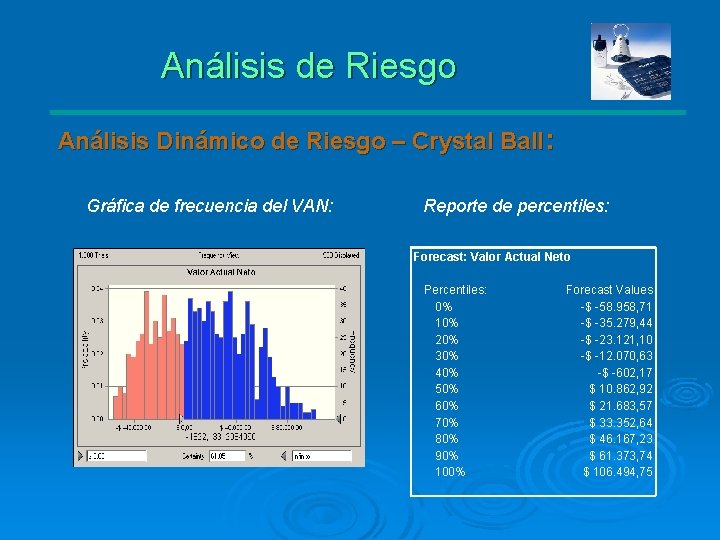 Análisis de Riesgo Análisis Dinámico de Riesgo – Crystal Ball: Gráfica de frecuencia del