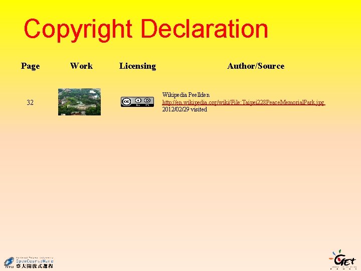 Copyright Declaration Page 32 Work Licensing Author/Source Wikipedia Peellden http: //en. wikipedia. org/wiki/File: Taipei