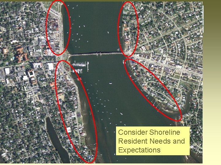 Consider Shoreline Resident Needs and Expectations 22 