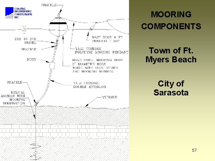 COASTAL ENGINEERING CONSULTANTS INC. MOORING COMPONENTS Town of Ft. Myers Beach City of Sarasota