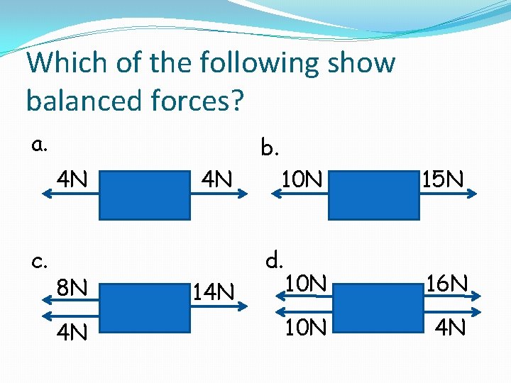 Which of the following show balanced forces? a. b. 4 N c. 8 N