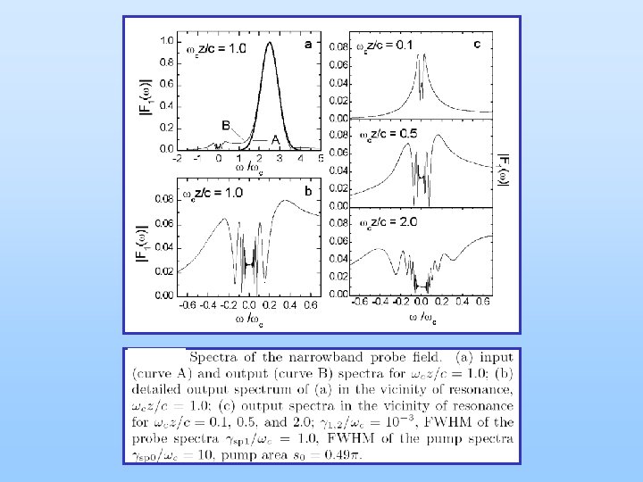 Strong lightmatter coupling coherent parametric interactions in a
