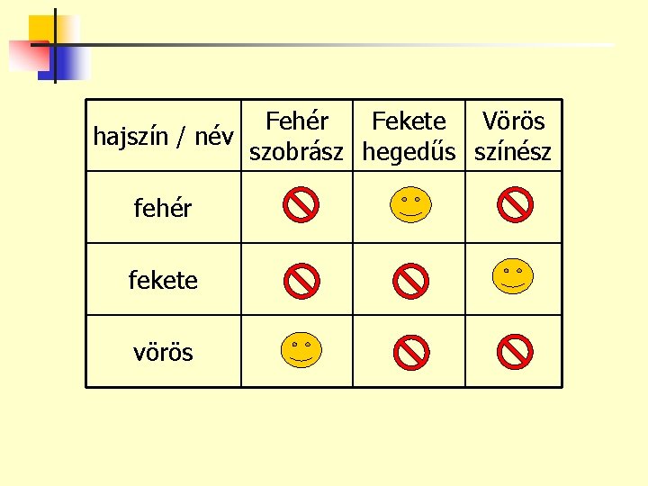 Fehér Fekete Vörös hajszín / név szobrász hegedűs színész fehér fekete vörös 