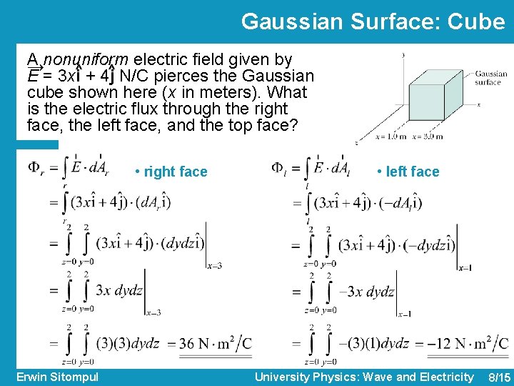 Gaussian Surface: Cube A electric field given by →nonuniform ^ ^ E = 3 Gaussian Surface: Cube A electric field given by →nonuniform ^ ^ E = 3
