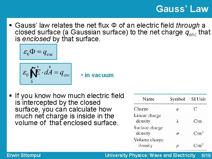 Gauss’ Law § Gauss’ law relates the net flux Φ of an electric field Gauss’ Law § Gauss’ law relates the net flux Φ of an electric field