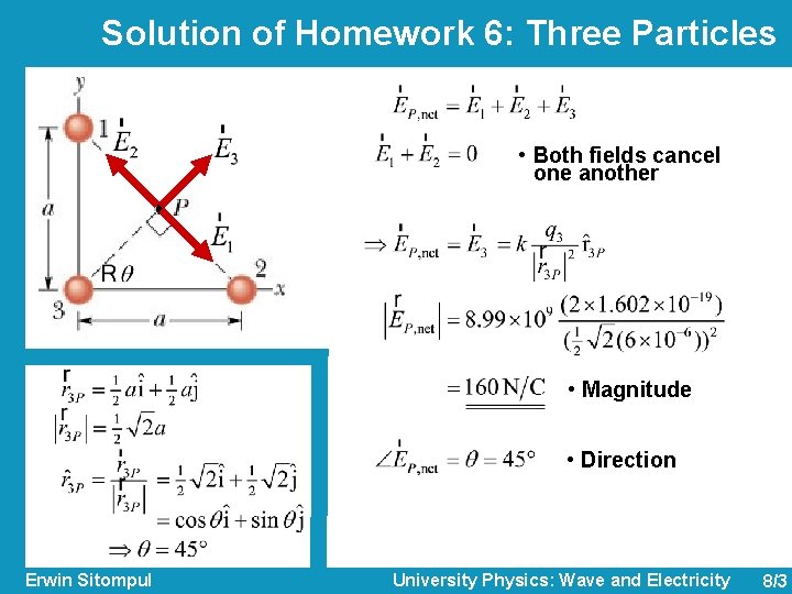 Solution of Homework 6: Three Particles • Both fields cancel one another • Magnitude Solution of Homework 6: Three Particles • Both fields cancel one another • Magnitude