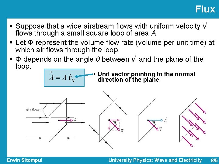 Flux → § Suppose that a wide airstream flows with uniform velocity v flows Flux → § Suppose that a wide airstream flows with uniform velocity v flows