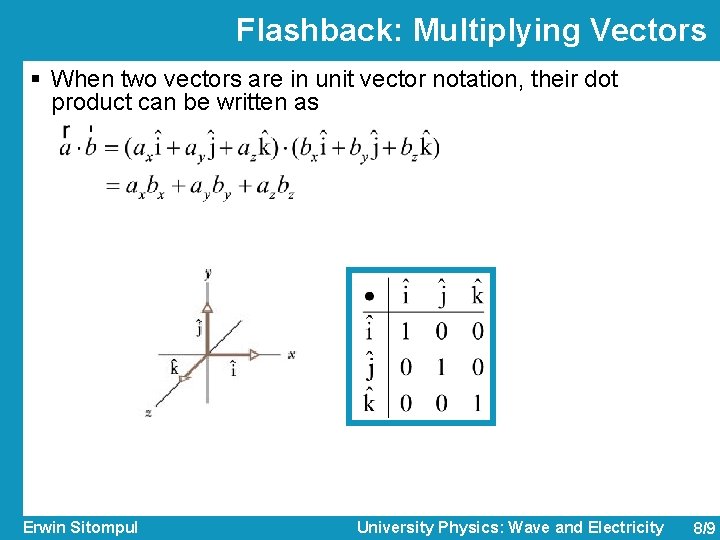 Flashback: Multiplying Vectors § When two vectors are in unit vector notation, their dot Flashback: Multiplying Vectors § When two vectors are in unit vector notation, their dot