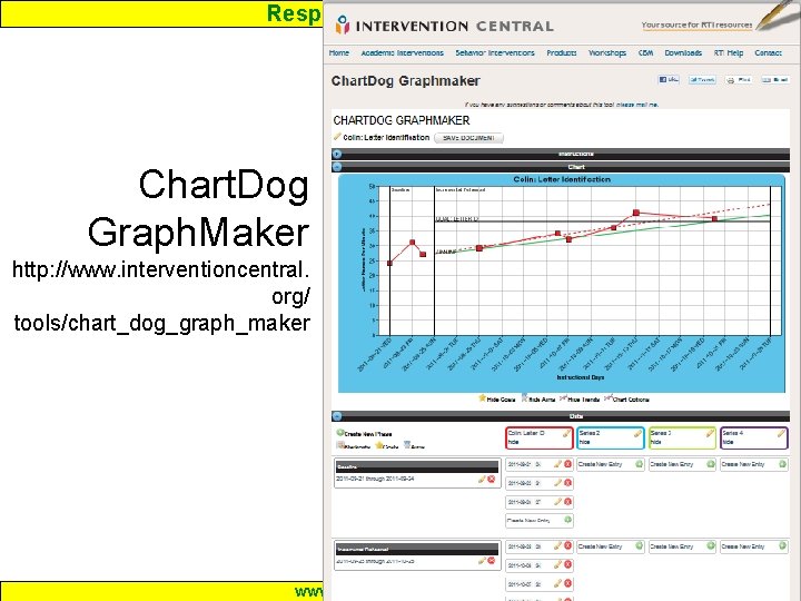 Response to Intervention Chart. Dog Graph. Maker http: //www. interventioncentral. org/ tools/chart_dog_graph_maker www. interventioncentral.